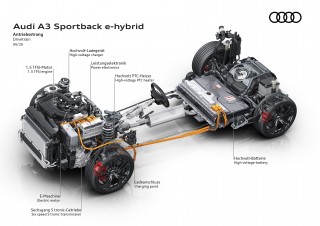 Audi A3 Sportback e-hybrid