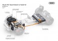 Audi A3 Sportback e-hybrid