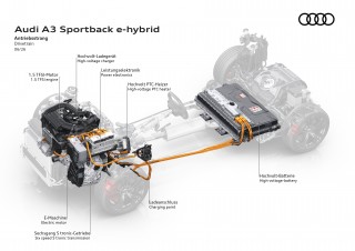 Audi A3 Sportback e-hybrid