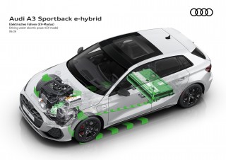 Audi A3 Sportback e-hybrid