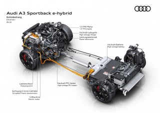 Audi A3 Sportback e-hybrid