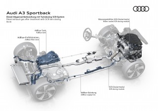 Audi A3 Sportback