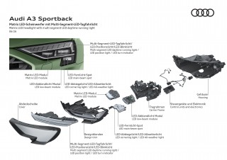 Audi A3 Sportback