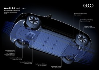 Audi A2 e-tron - Aerodynamics underbody