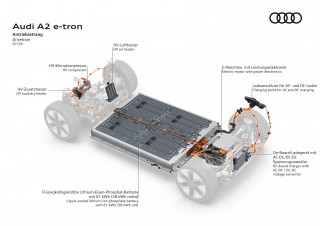 Audi A2 e-tron - Drivetrain