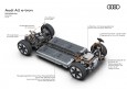 Audi A2 e-tron - Drivetrain