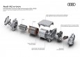 Audi A2 e-tron - Drive unit: permanent-magnet synchronous motor