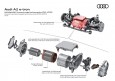 Audi A2 e-tron - Drive unit: permanent-magnet synchronous motor