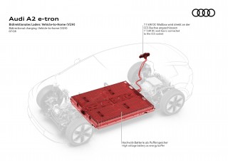 Audi A2 e-tron - Bidirectional charging: Vehicle-to-Home (V2H)