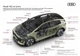 Audi A2 e-tron