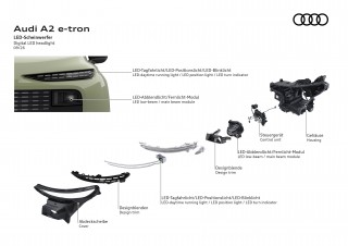 Audi A2 e-tron
