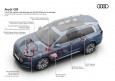 Audi Q9