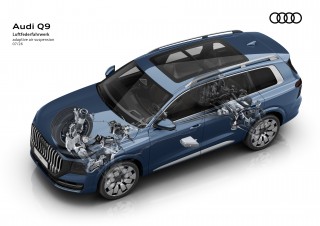 Audi Q9
